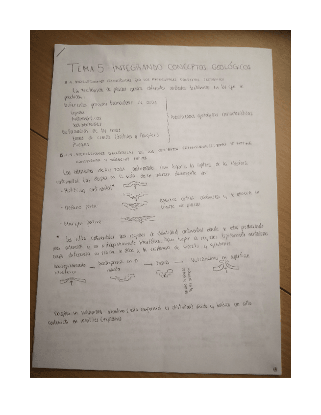 Miniatura del documento Tema-5.pdf