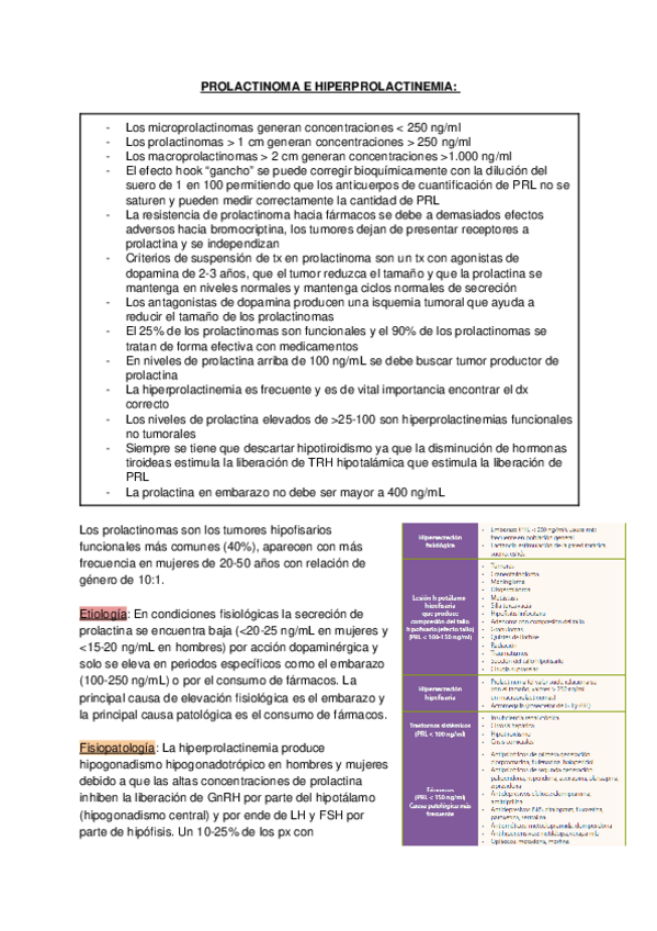 Miniatura del documento F-PROLACTINOMA-E-HIPEERPROLACTINEMIA.docx