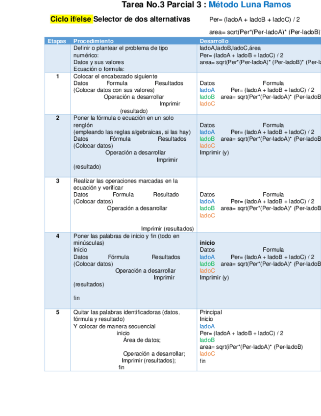 Miniatura del documento Selectores-de-dos-alternativas-Triangulo-areas-Tarea-No.docx