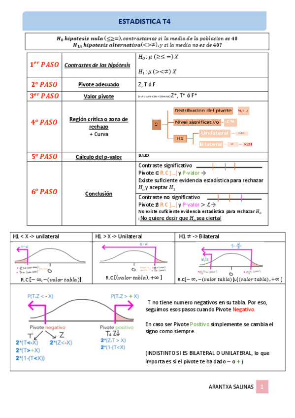 Miniatura del documento TEMA-4-ESTADITICA.pdf