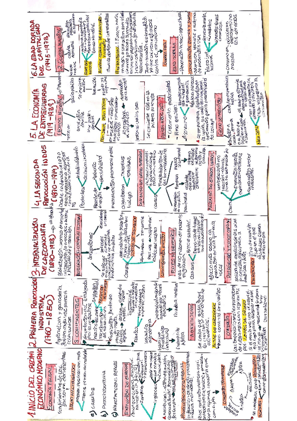 Miniatura del documento RESUMEN-CONCEPTOS-CLAVES-Y-RELACIONADOS.pdf