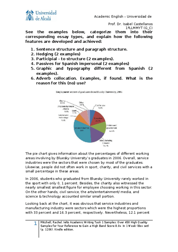 Miniatura del documento Sample-essays-to-classify-and-exercise.docx