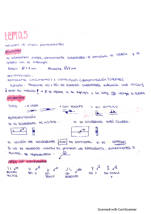Miniatura del documento CamScanner-06-16-2021-20.pdf