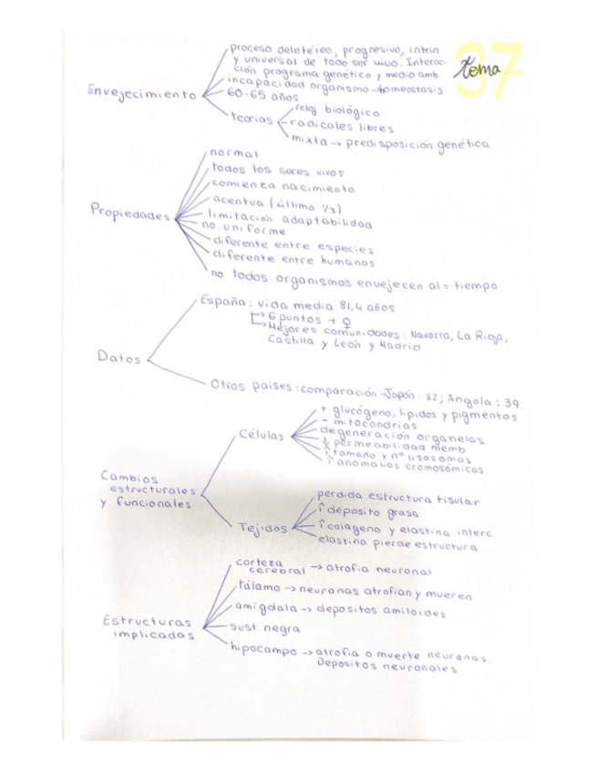 Miniatura del documento Biologia-4.pdf