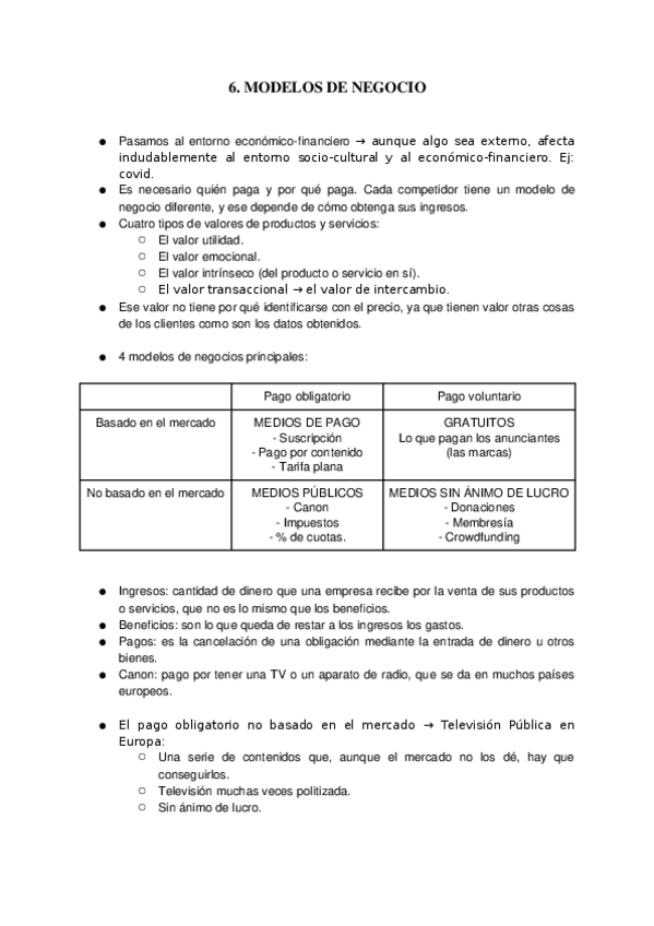 Miniatura del documento Tema-6-Modelos-de-negocio.docx