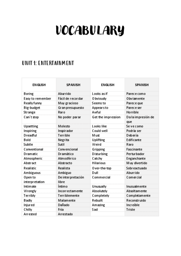Miniatura del documento VOCABULARY.pdf
