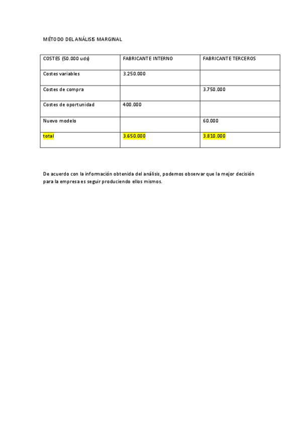 Miniatura del documento TEMA-2-PRACTICA-1.pdf