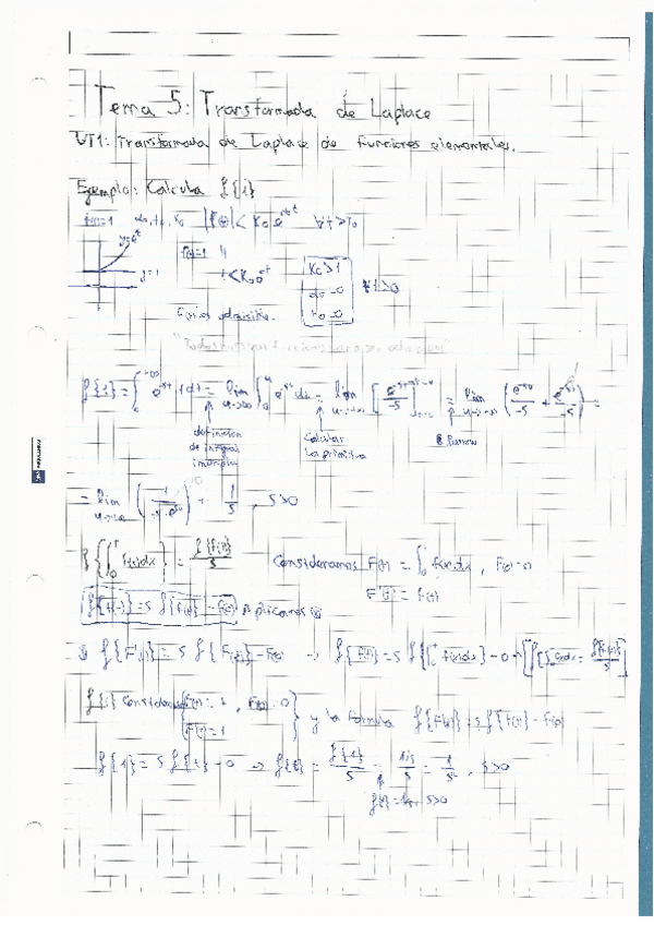 Miniatura del documento Apuntes-y-Ejercicios-Tema-5-Transformada-de-Laplace.pdf