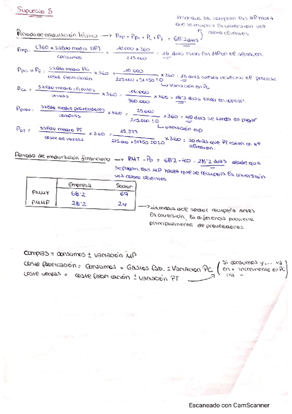 Miniatura del documento SUPUESTO-5.pdf