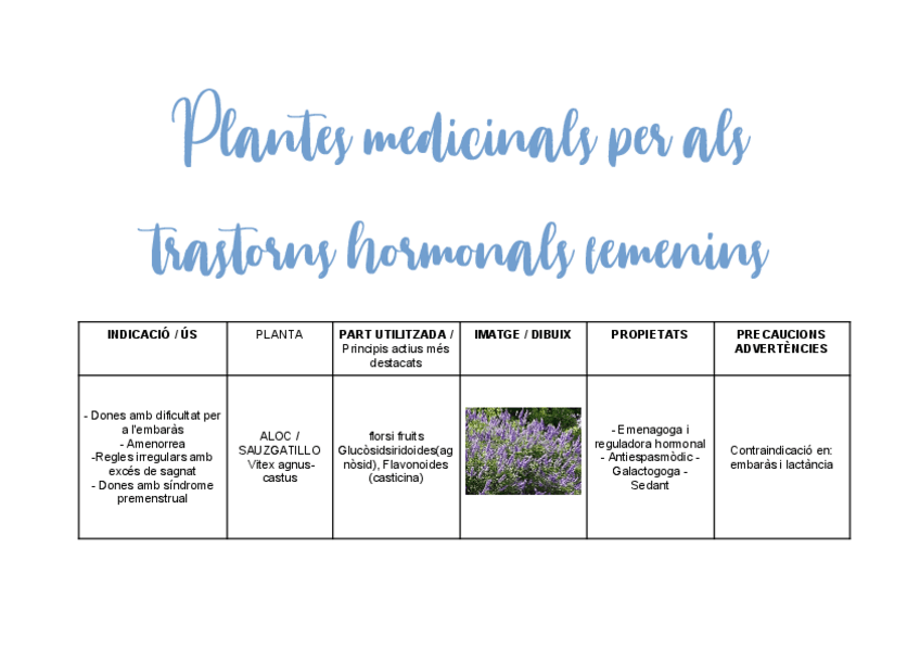 Miniatura del documento trastorns-dones.pdf