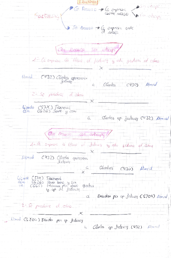 Miniatura del documento Bloque-1.pdf