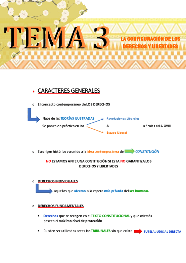 Miniatura del documento TEMA-3-DERECHO.pdf