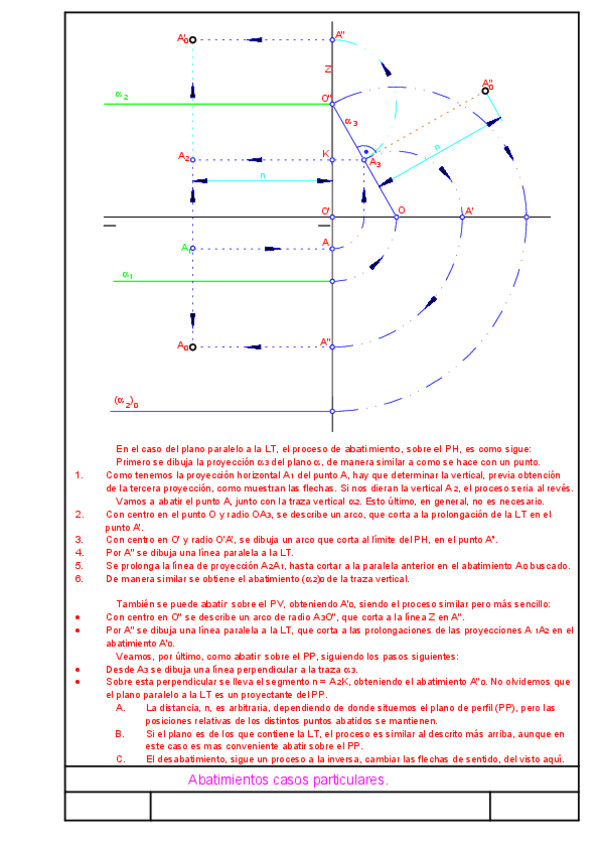 Miniatura del documento 18-ABATIMIENTOS-CASOS-PARTICULARES.pdf