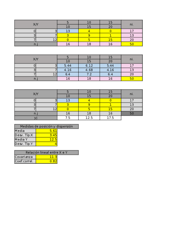 Miniatura del documento practica-4.xlsx