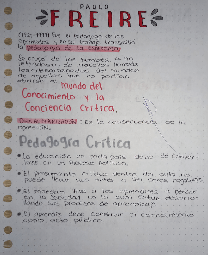 Miniatura del documento Introduccion-a-la-pedagogia-29.jpg