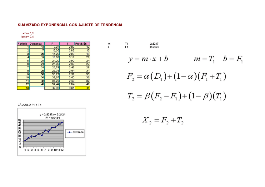 Miniatura del documento 5-ejemplos-ilustrativos-practica-2-Holt.pdf