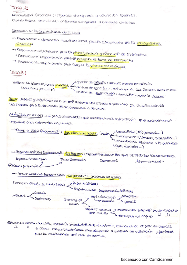 Miniatura del documento TEMAS-1-5.pdf