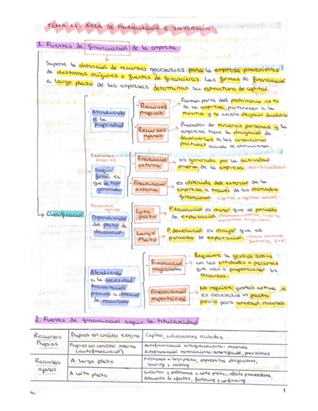 Miniatura del documento TEMA-11.pdf