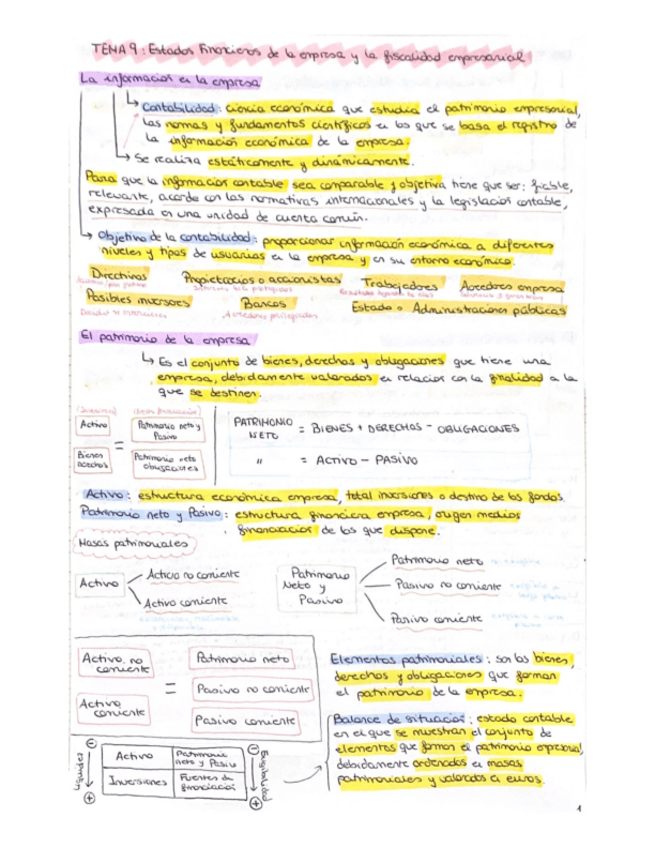 Miniatura del documento Tema-9.pdf