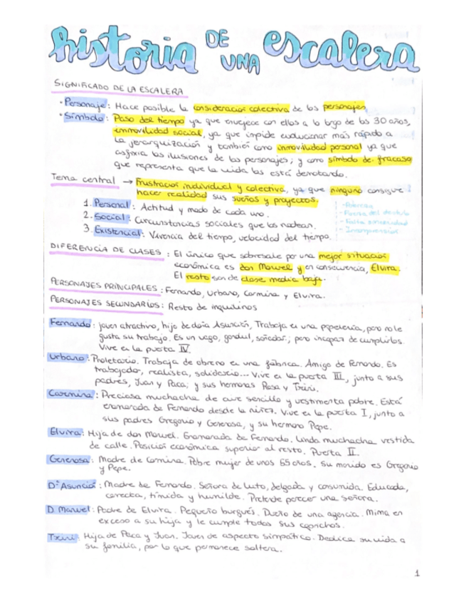 Miniatura del documento apuntes-generales.pdf