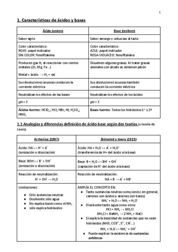 Miniatura del documento Tema-3-Acido-Base.pdf