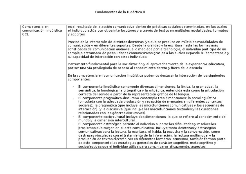 Miniatura del documento Infografia-competencias-clave.docx