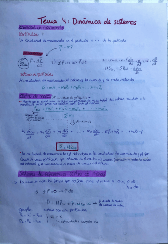 Miniatura del documento Fisica-I-T4-Dinamica-de-Sistemas-Apuntes.pdf