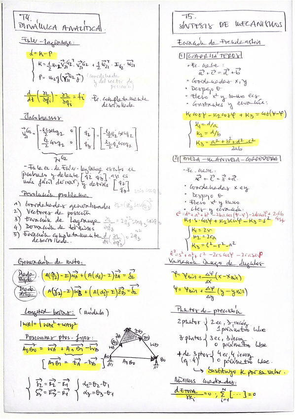 Miniatura del documento Resumen-T4-T5-y-T6.pdf