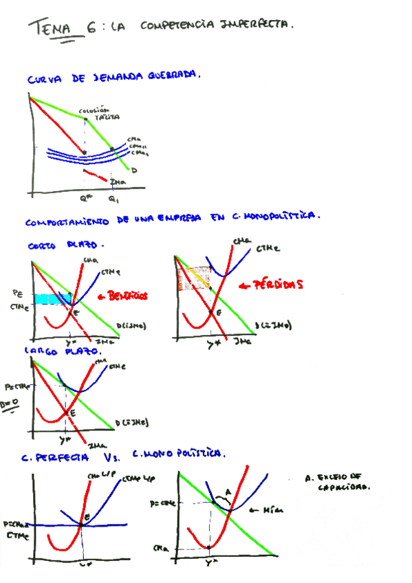 Miniatura del documento gráficos tema 6- Correcciones.pdf