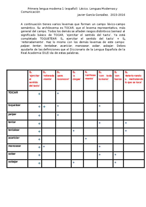 Miniatura del documento Actividades-tema-4-1.docx