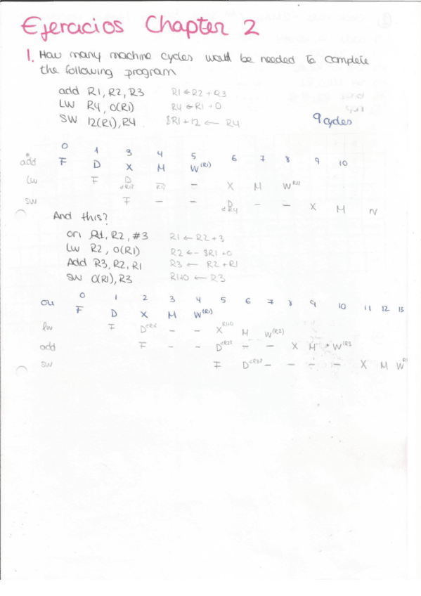 Miniatura del documento Chapter2 Ejercicios.pdf