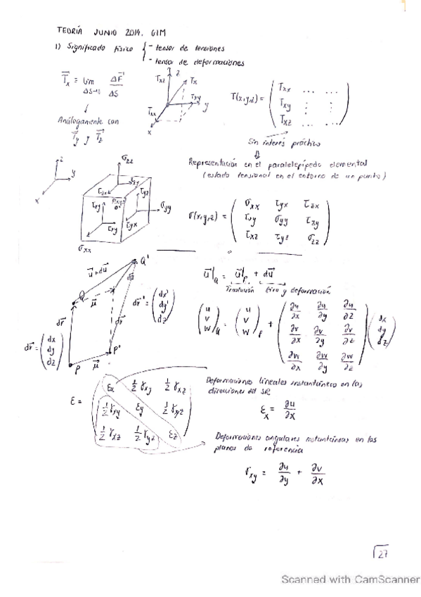 Miniatura del documento Teoria-GIM-Junio-2014.pdf