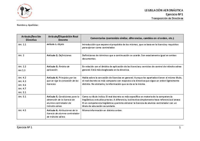 Miniatura del documento TRABAJO-COMPLETO-TRANSPOSICION-DE-DIRECTIVAS.pdf