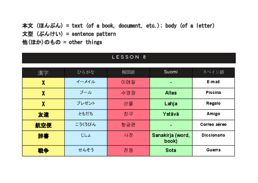 Miniatura del documento VOCABULARI-LLIBRET.pdf