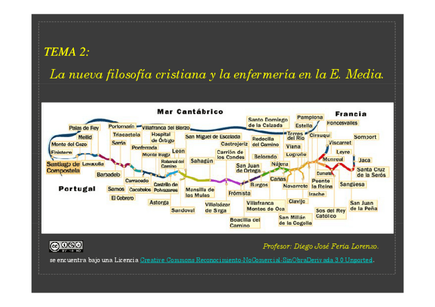Miniatura del documento Tema-2-powerpoint.pdf