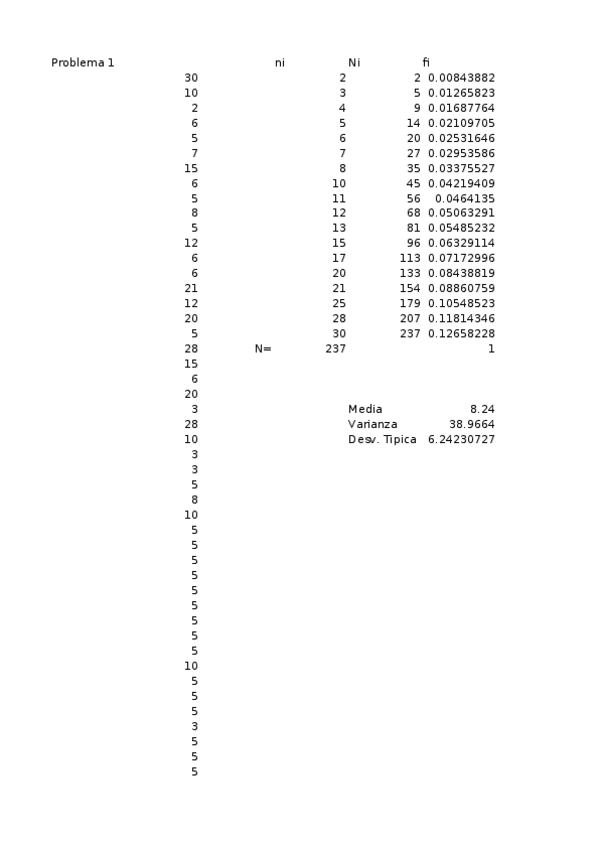 Miniatura del documento Trabajo 4. Cristhian David Sarubbi. Grupo 6..xlsx