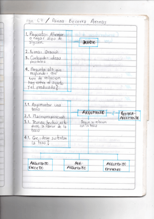 Miniatura del documento lestores-competentes.pdf