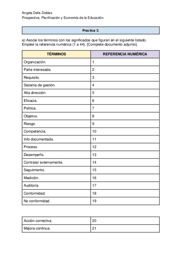 Miniatura del documento Practica-3.docx