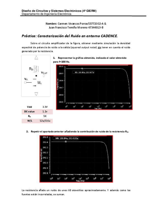 Miniatura del documento PracticaCaracterizacionRuidoCADENCE2020-21.pdf