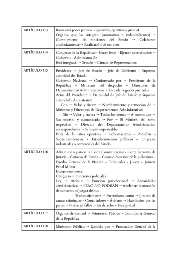 Miniatura del documento CONSTITUCIONAL-ARTICULOS-.docx