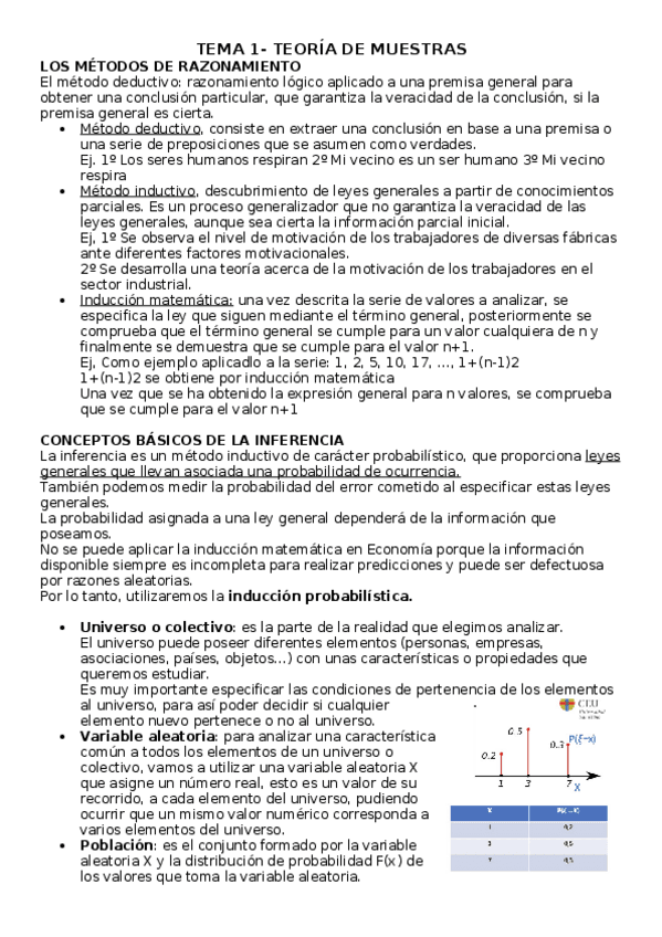 Miniatura del documento TEMA-1-TEORIA-DE-MUESTRAS.docx