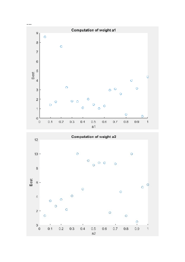 Miniatura del documento Grafiques-pesos.docx