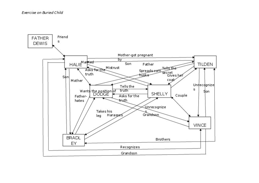 Miniatura del documento map.docx