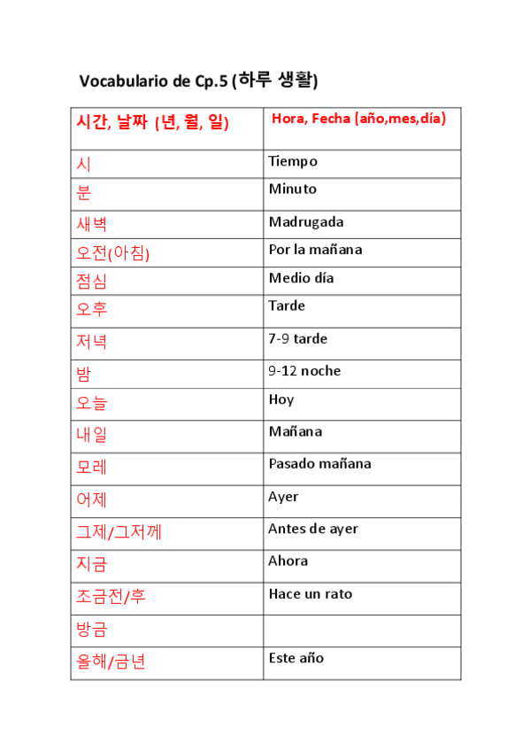 Miniatura del documento Vocabulario de 시간 날짜.pdf