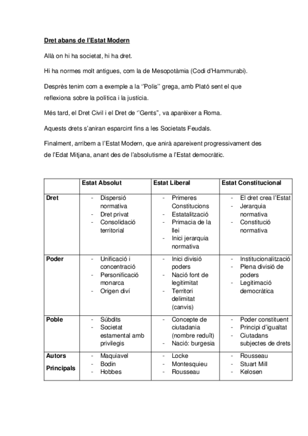 Miniatura del documento PRIMER EXAMEN RESUMEN.docx