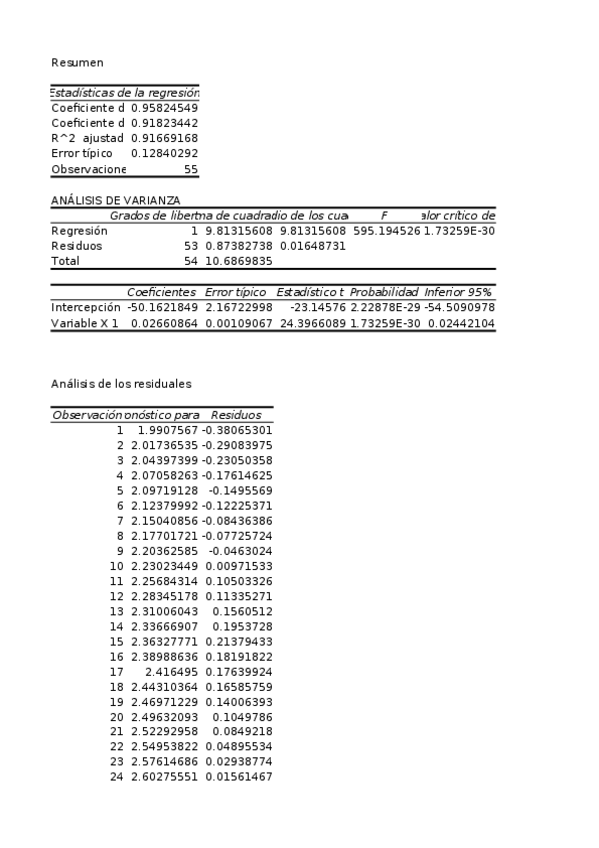 Miniatura del documento 1ER SEMINARIO.xlsx