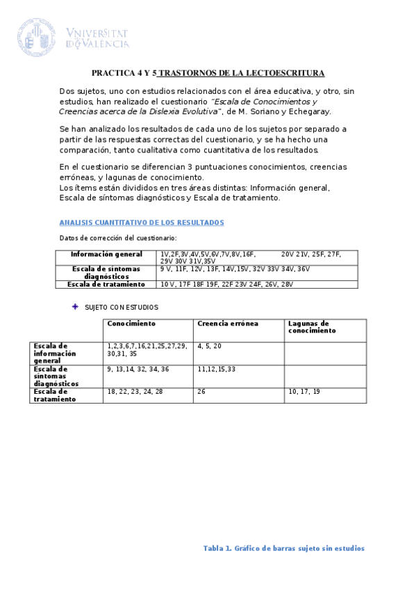 Miniatura del documento PRACTICAS 4 Y 5.docx