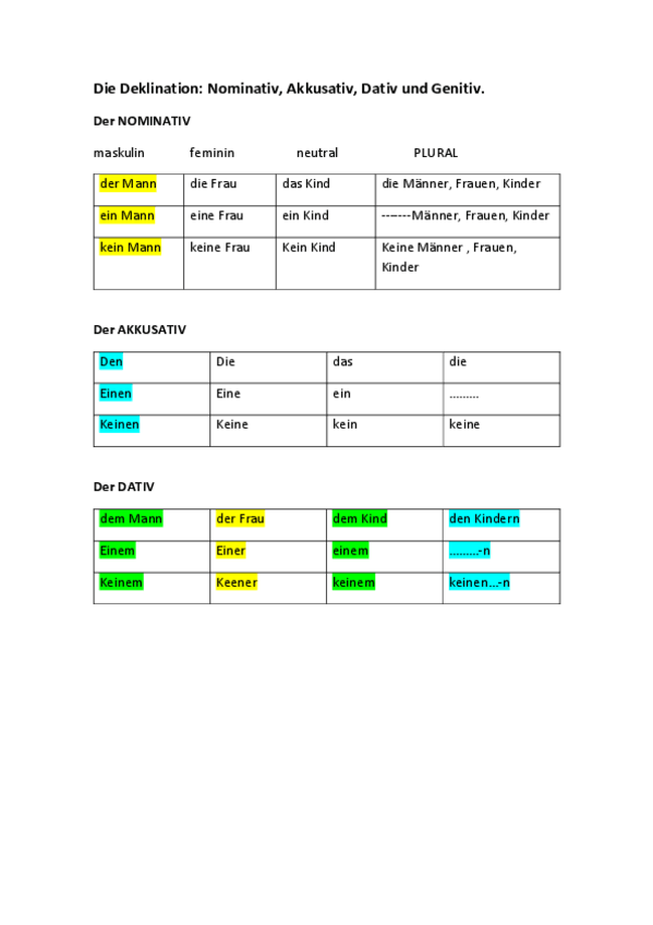 Miniatura del documento nominativo acusativo y dativo.pdf