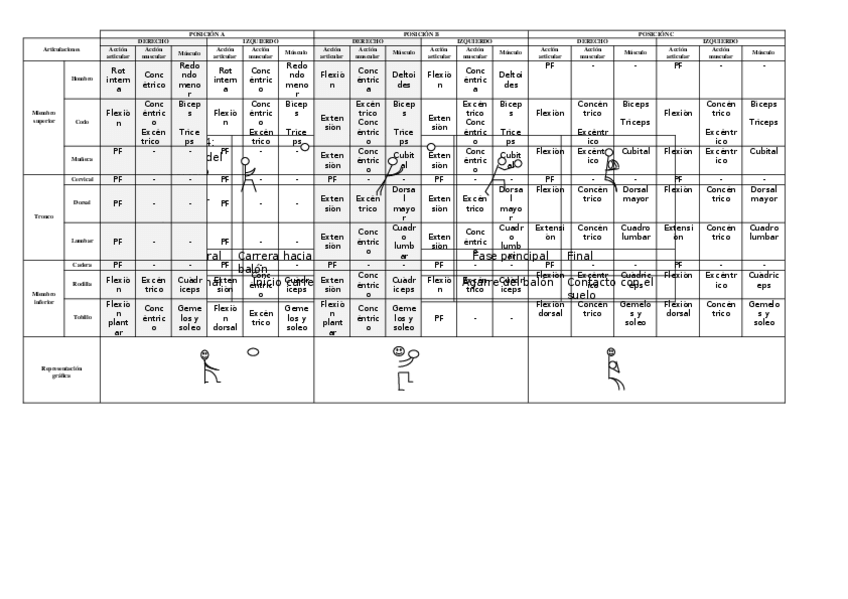 Miniatura del documento Saque de banda.docx