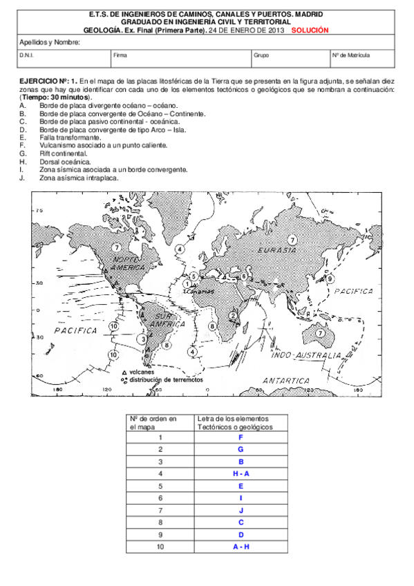 Miniatura del documento Ex. Final Primer Parcial (Solución).pdf